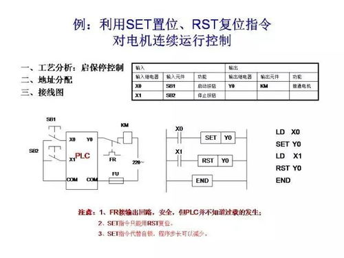 三菱PLC 程序中 {I10x } 如何理解？