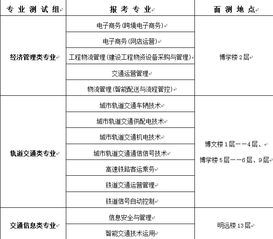 陕西交院2019单招考试安排