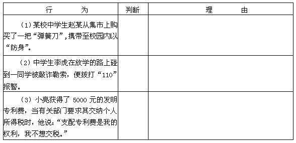 1.填表 先判断表格中的行为是否正确.正确的写 对 .错误的写 错 .并简要填写理由.每小题2分.共6分 行为 判断 理由 1 小刚上自习课总爱 精英家教网 