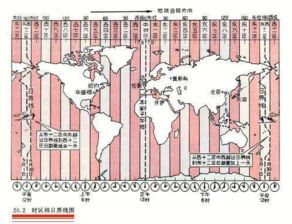 GMT时区，伦敦时间是哪个时区