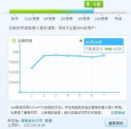 如何把大智慧股价走势图复制到别处