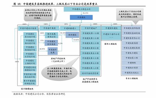 9.短期股票投资与长期股票投资在会计处理上的共同之处是( )