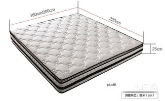 了解的说说席梦思上铺几斤棉花褥