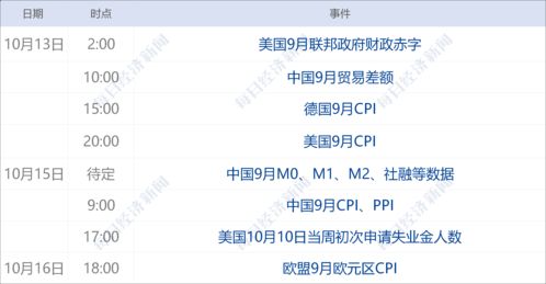 三德科技：151.80万股限售股将于10月9日解禁上市