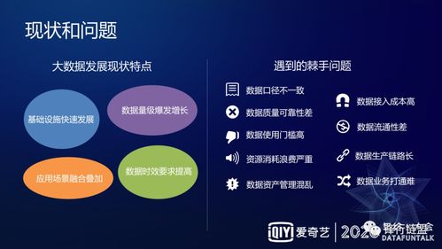 关于大数据的名言—关于数字化建设的名言警句？