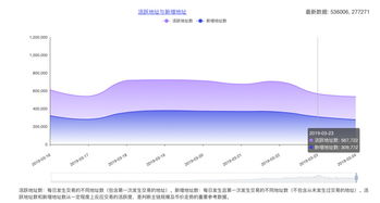 btc钱包软件