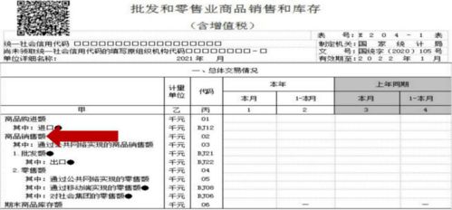 向境外个人支付不含税营业收入时如何计算营业额？