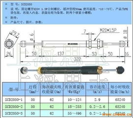 双头油压缓冲器SCD2030 SCD2035 SCD2050 图