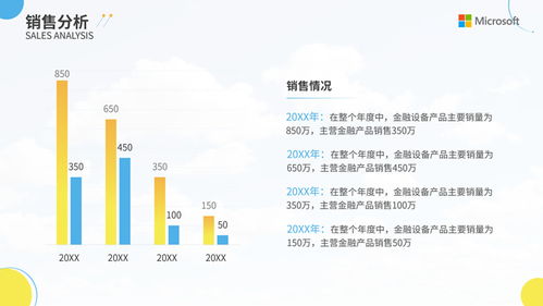 渐变金几何风金融行业商业计划书ppt模板