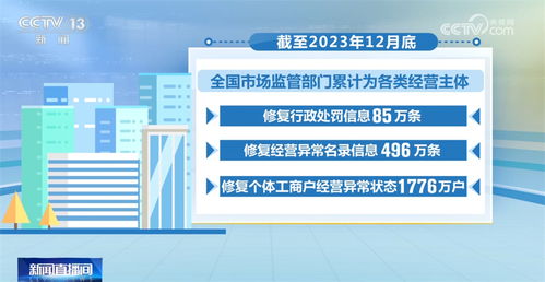 新鲜快讯!微信香烟批发渠道探索与经营策略“烟讯第32678章” - 3 - 680860香烟网