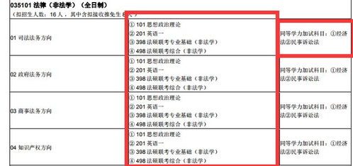 法律非法学考四川地区的学校,哪所院校最值得推荐