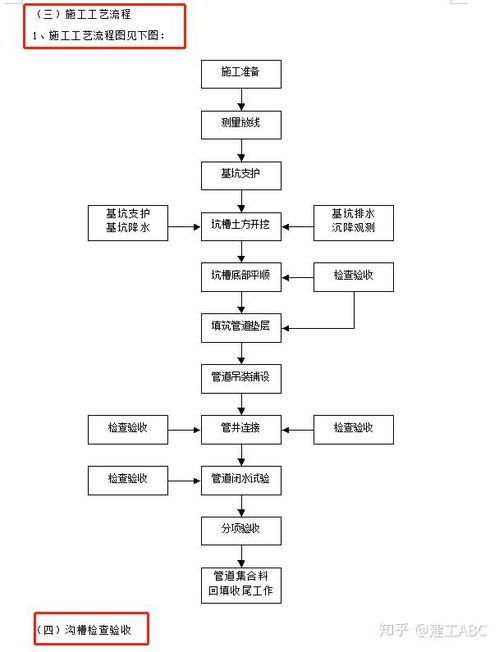 南大论文查重流程 - 简单易懂，一步到位