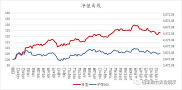 吉利股价为什么一直徘徊在27港币