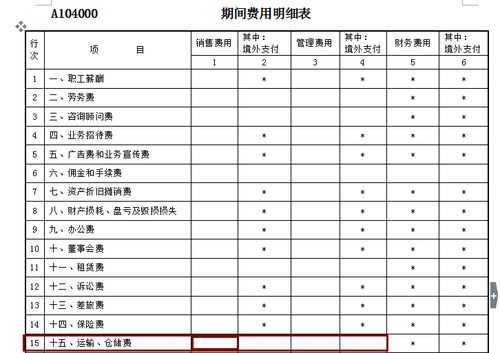 在施工过程中的检测费用(如地基的压实度检测费)应计入什么费用?