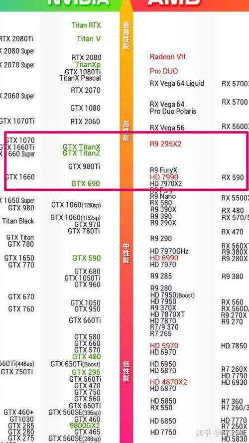 980ti还值得入手吗(980ti现在值得入嘛)