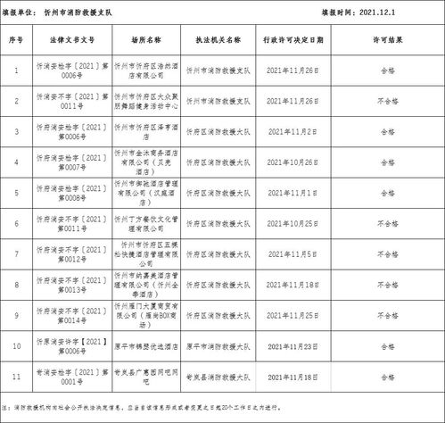 2025年11月份搬家的黄道吉日查询