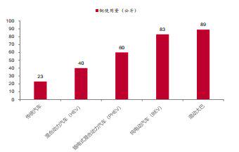 香港中国黄金有限公司和中国黄金是一个公司吗？ 香港中国黄金有限公司网上说是李鬼要改名？ 是真的吗？