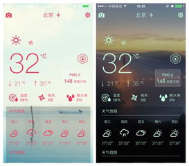 天气预报 可随时分享天气心情的APP