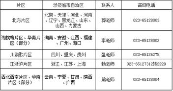 重庆大学网络教育学院毕业设计论文样例