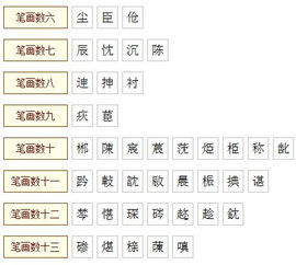 取名字金属性或者水属性的chen或者cheng有哪些 前面再搭配那个字好 