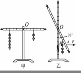 某科学兴趣小组利用硬棒 质量可忽略不计 细线 若干已知重力的物体 刻度尺等器材来研究杠杆平衡的条件 如图所示,在C处挂一待测物体B,当重为8牛的物体A挂在D处时,硬棒在水平位置平衡 