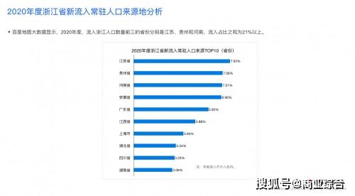 聚焦浙江城市活力 杭漂 更多来自北上苏,西湖为假日全省最热门打卡景区