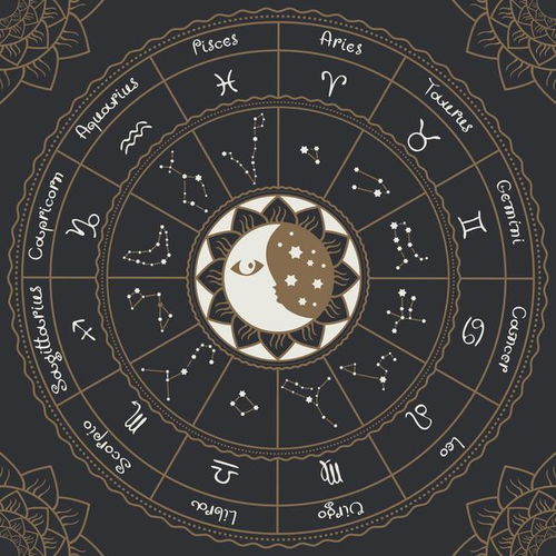 占星术中,月亮在你的星座上意味着什么 你该做些什么 一文读懂