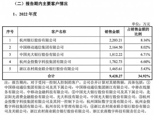 工商局查重系统升级：新功能与使用指南