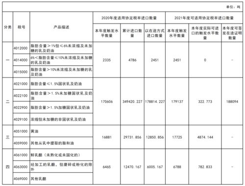 曼城将提供6000万欧元报价，与多库个人条款达成一致