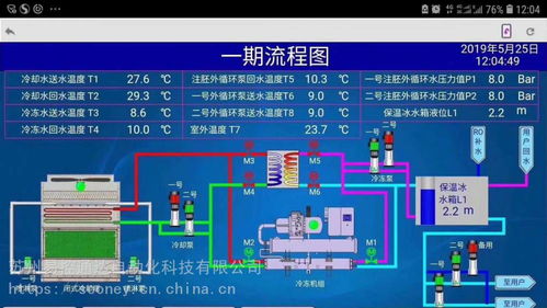 常州数据外呼系统供应商（数企外呼系统）