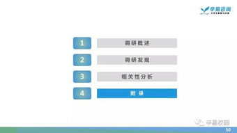 大学生群体调研报告范文;一般的大学生社会调研需要几天？