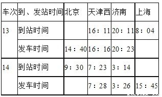 家庭和实验室常用的温度计是根据液体 的规律制成的.在实验室测量热水的温度.读数时温度计的玻璃泡要 .视线要与温度计中液柱的液面相平. 题目和参考答案 青夏教育精英家教网 