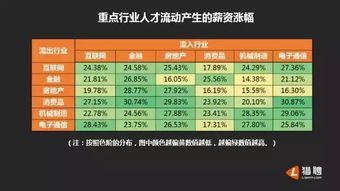 10月23日，华力创通居计算机龙头股排名前十，涨幅为4.67%。