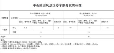 景区停车场收费标准(南禅山停车场收费标准最新)