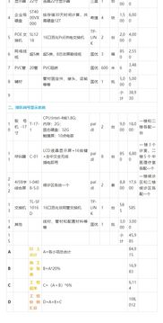 报价优选系列方案 某养老机构安防弱电系统设备清单及报价