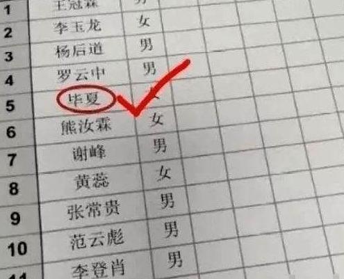 楼易销 孙一周 从小到大,你都见过有哪些 很好玩的名字