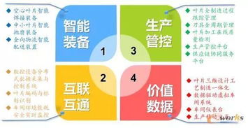 东方电气这么好的公司为什么总是涨不上去涨不过别人呢？