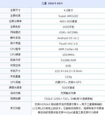 屏视词语解释-三星手机熄屏显视时间怎么设置？