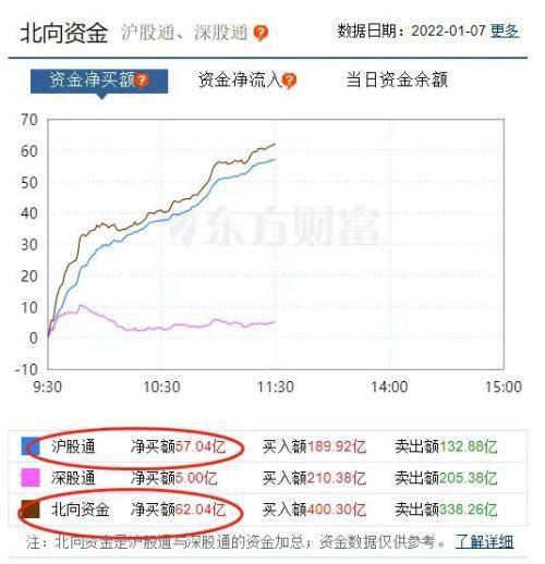 股票的涨与跌会对公司企业有什么样应响？