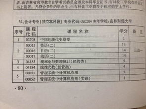 自考会计本科难吗 