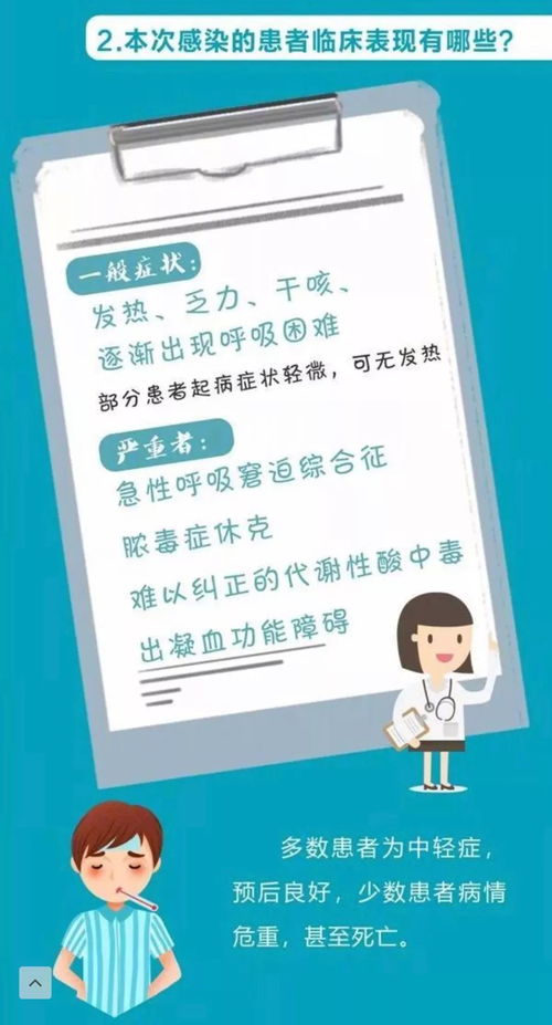 关于 武汉肺炎 新型冠状病毒,你必须知道的5件事