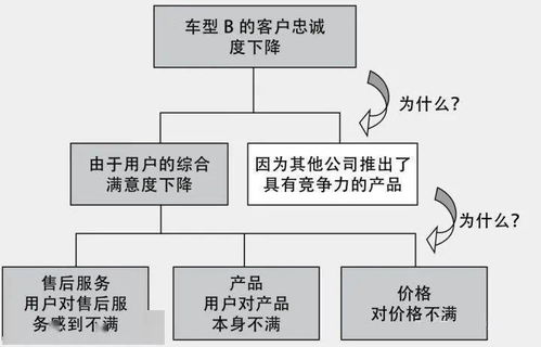 小烧货几天没弄了这么多水了:原因分析和解决方法  烧货爱好者必看:挑选最佳用具排行榜