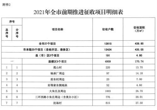 国税局计划征收股科员具体是做什么的