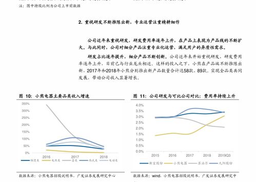 中国中车股票代码是多少