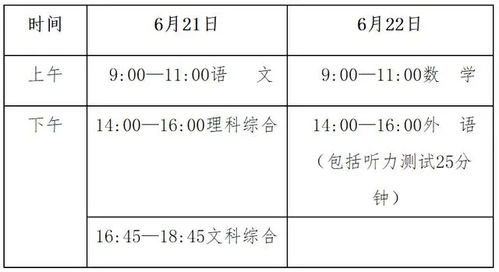 河北省中考都有什么科目，河北中考多少科目,一共多少分