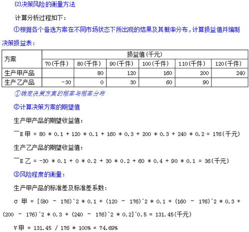 假设某企业7月份生产A产品1，000件， 发生的直接材料费10，000元， 直接人工费4，000元， 变动性制造费用6，000元