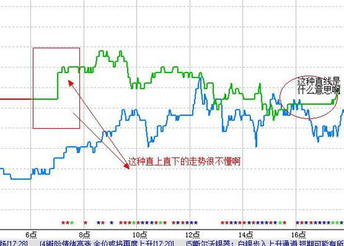 我们常说的炒白银，是什么意思？