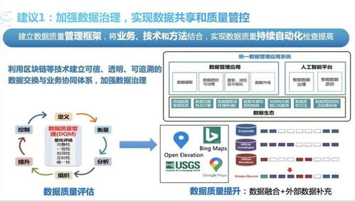 一站式人工降查重率解决方案-快速、便捷、高效