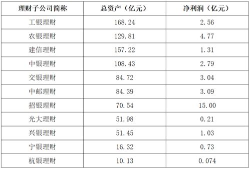 窗口期买卖股票，窗口期是如何规定的