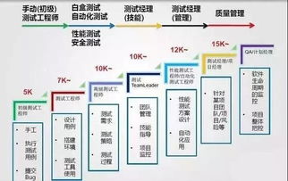 万象和任子行是一个软件还是两个，他们之间是什么关系，怎么工作的？